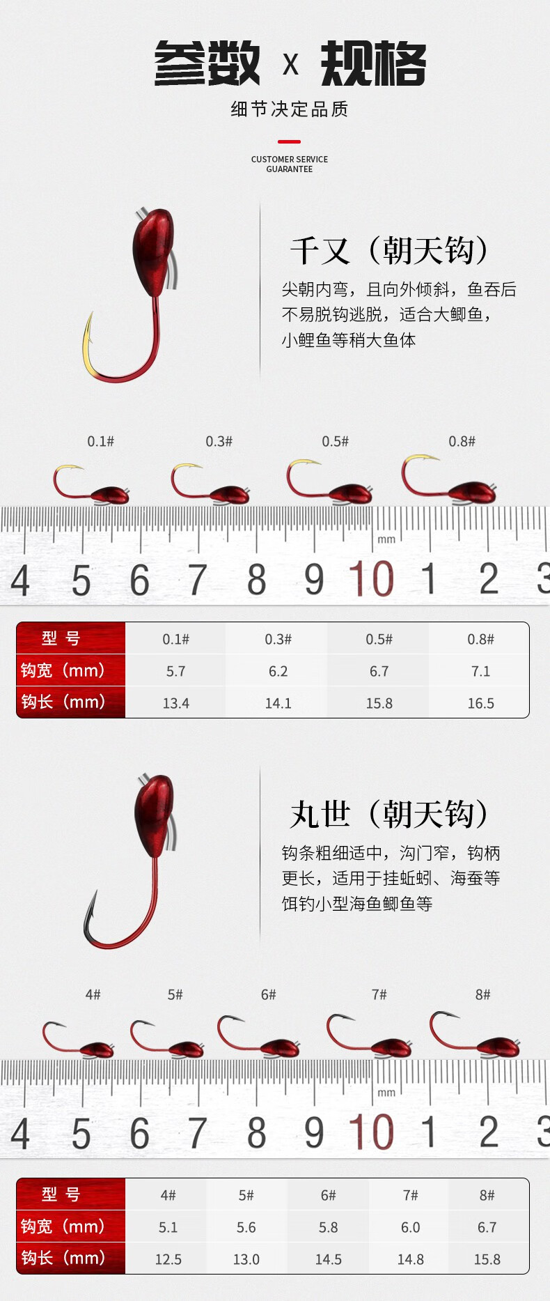 传统钓红虫星飘的技巧(野钓红虫怎么调鱼漂)