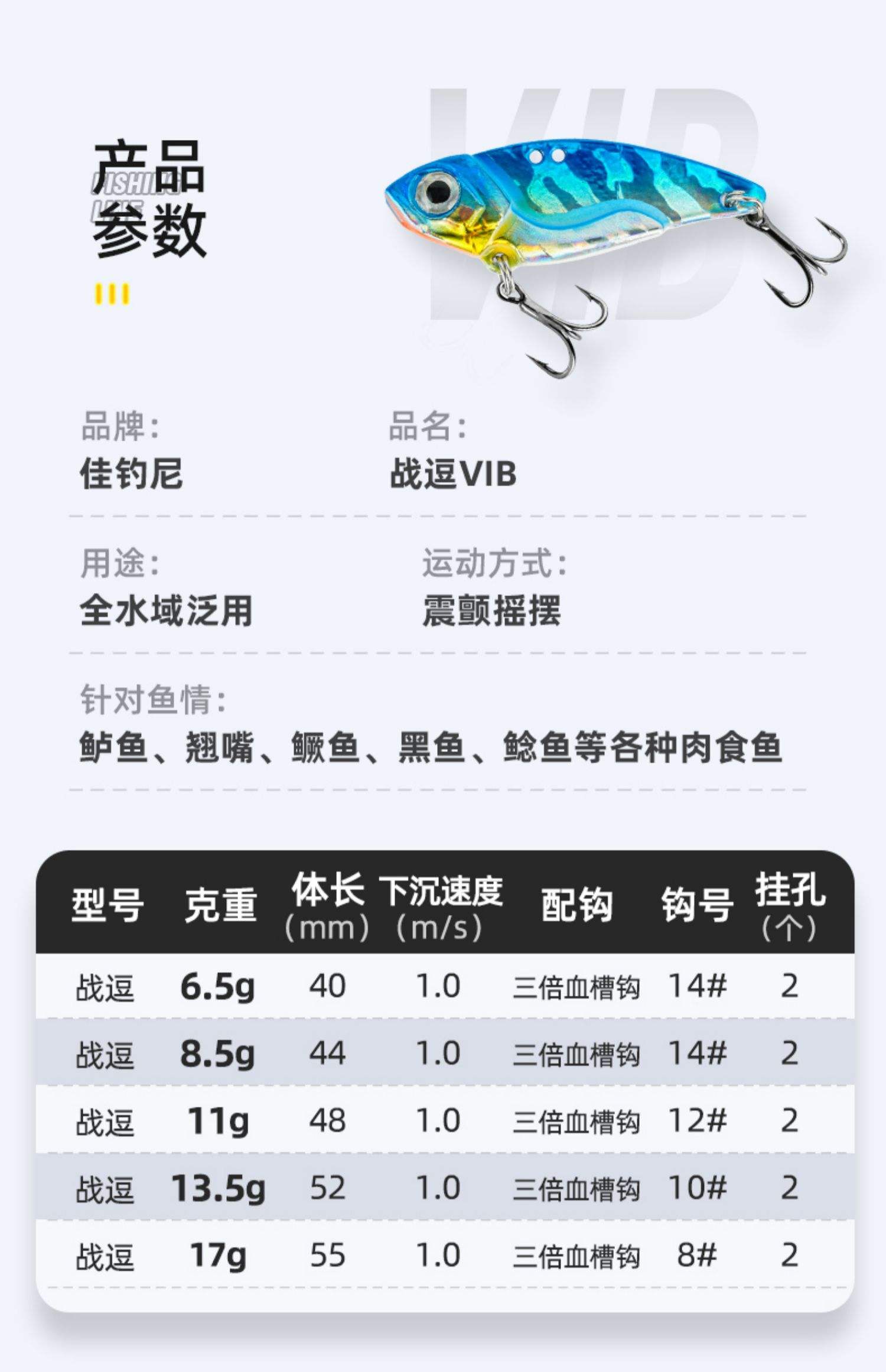 vib路亚重量选择(路亚vib有几种类型)