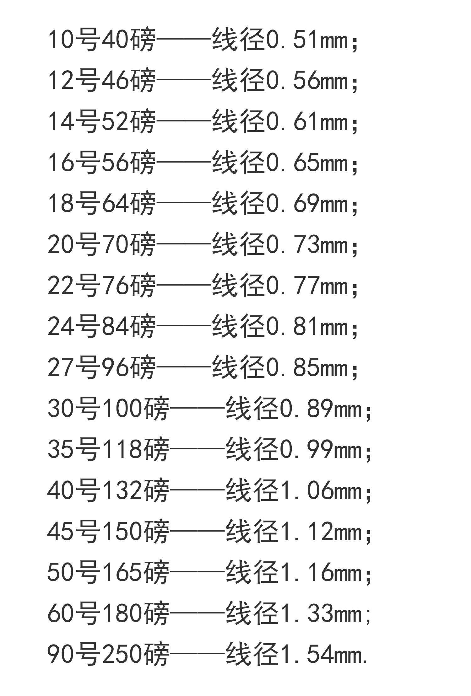 海钓前导线怎么配(海钓前打线组)