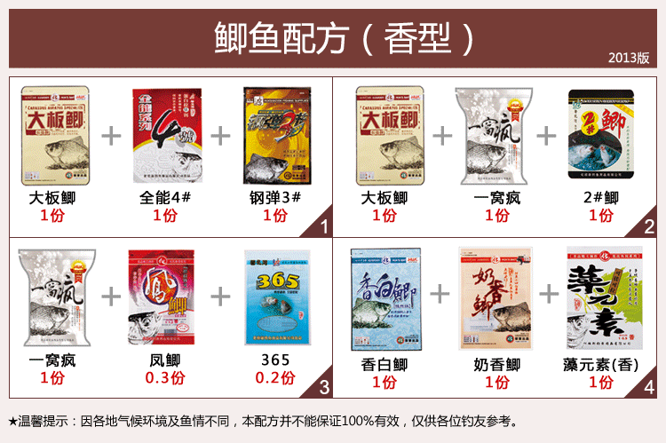 如何配好饵料(如何配好饵料钓鱼)