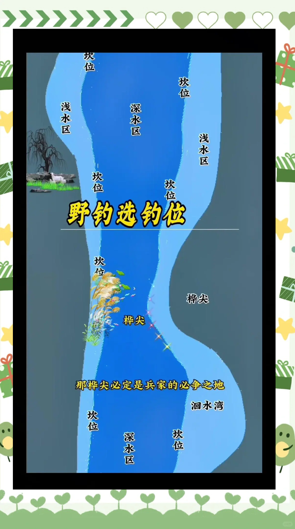 嘉陵江调鱼技巧(嘉陵江上演唱技巧)
