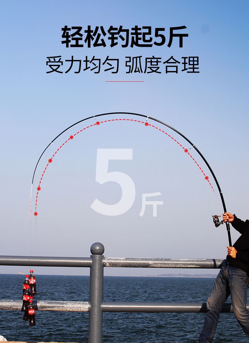 海钓抛竿距离(海钓抛竿几米)