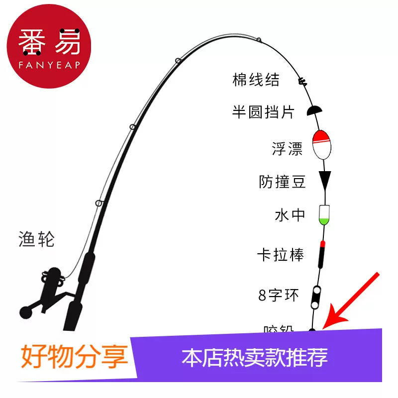 海钓配多大铅(海钓一般用多少克铅坠)