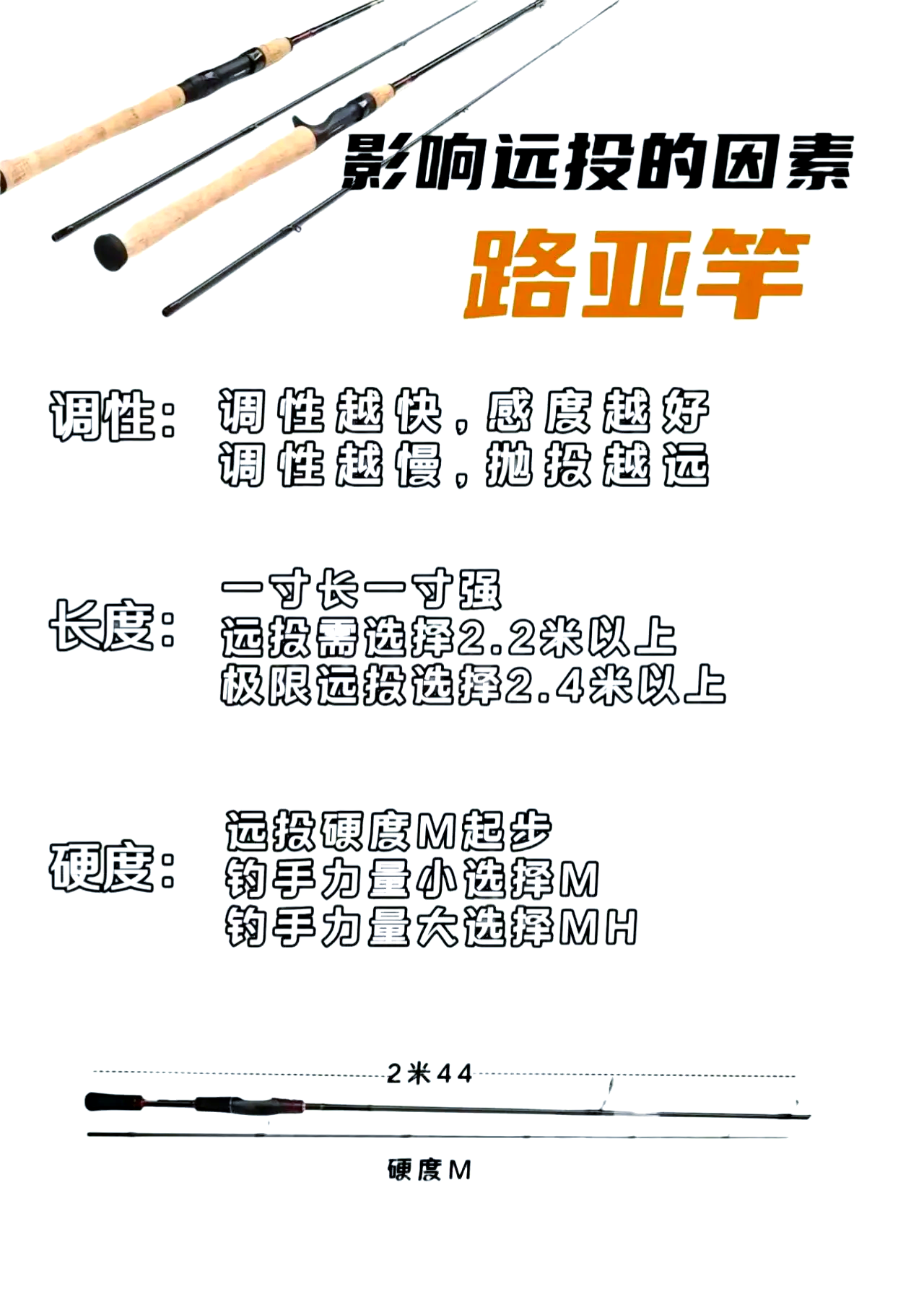 路亚软稍远(路亚软饵抛不远怎么办)