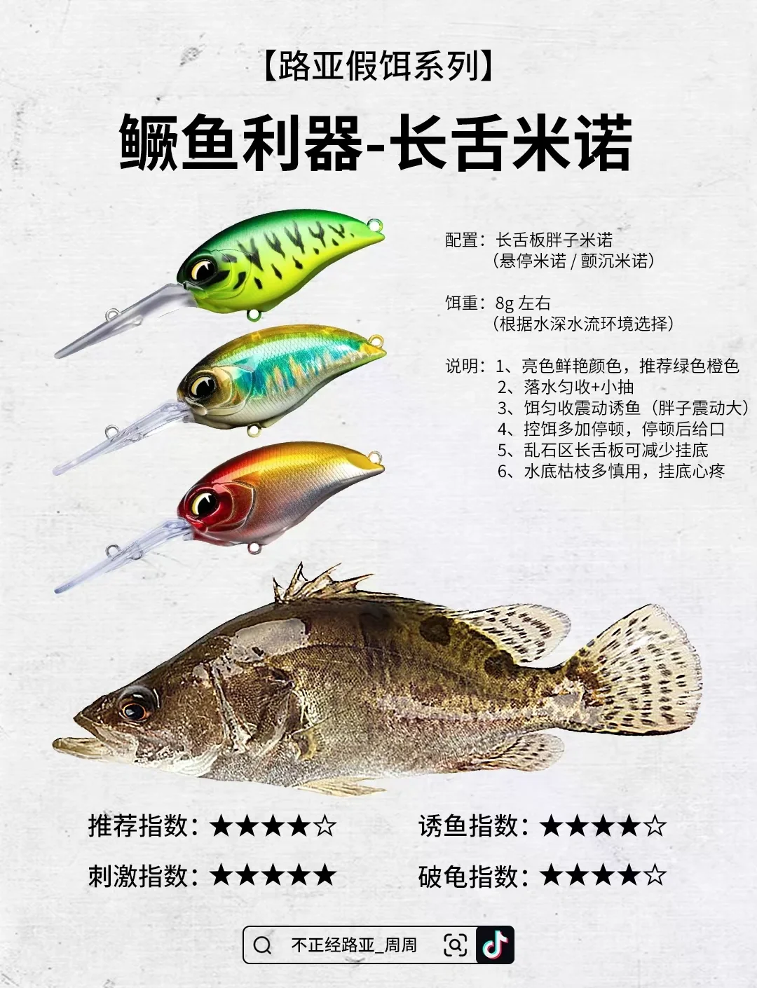 路亚饵名称(路亚饵种类对应状态鱼)