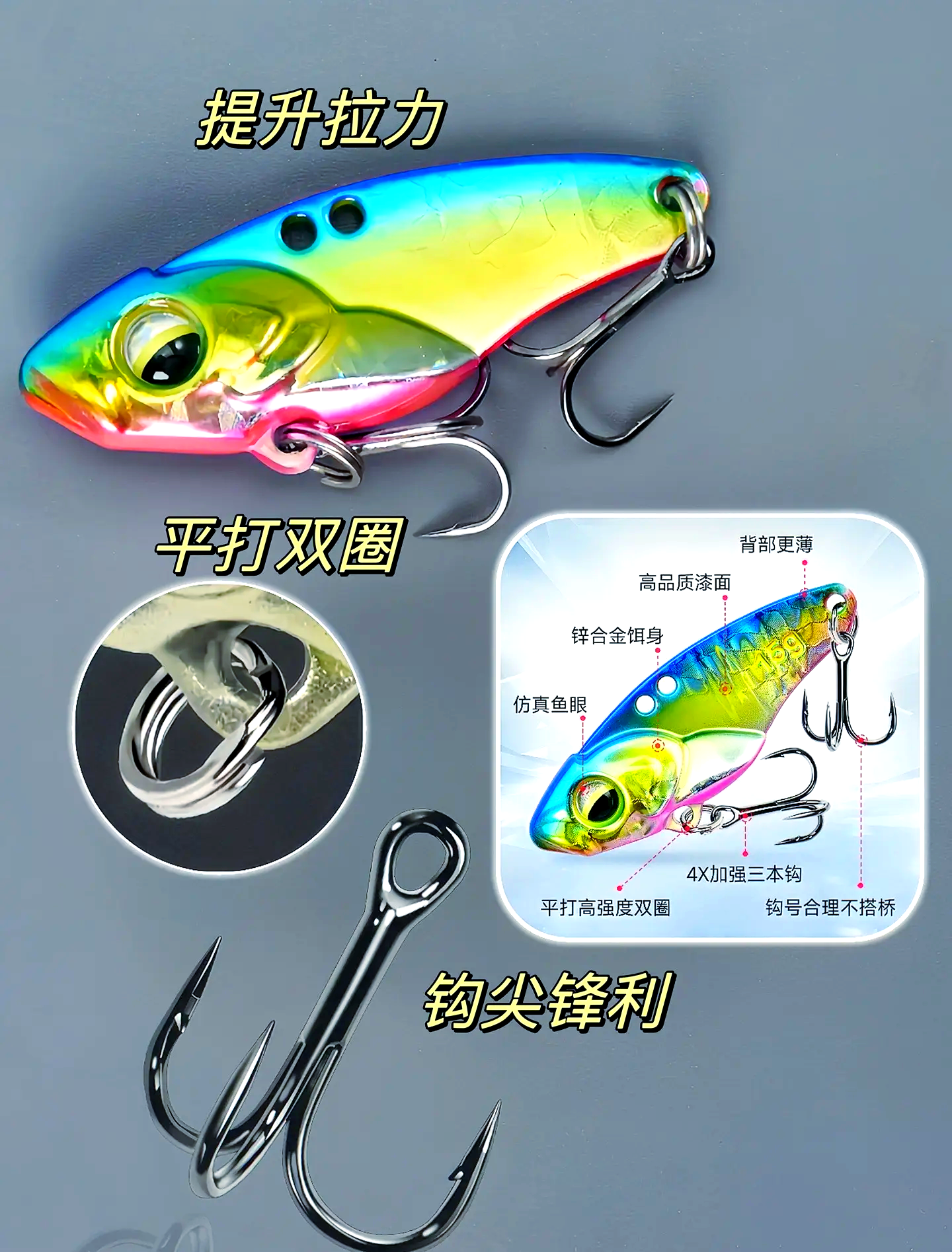 路亚饵名称(路亚饵种类对应状态鱼)