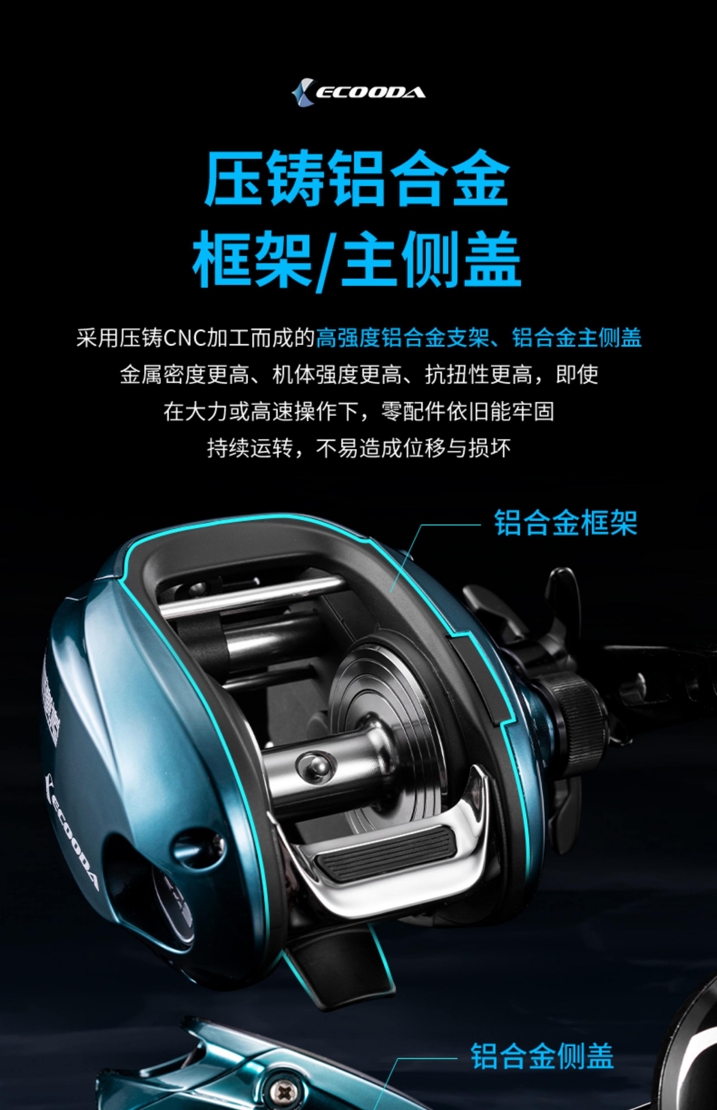 海钓轮都有哪些(海钓轮系列是什么意思)