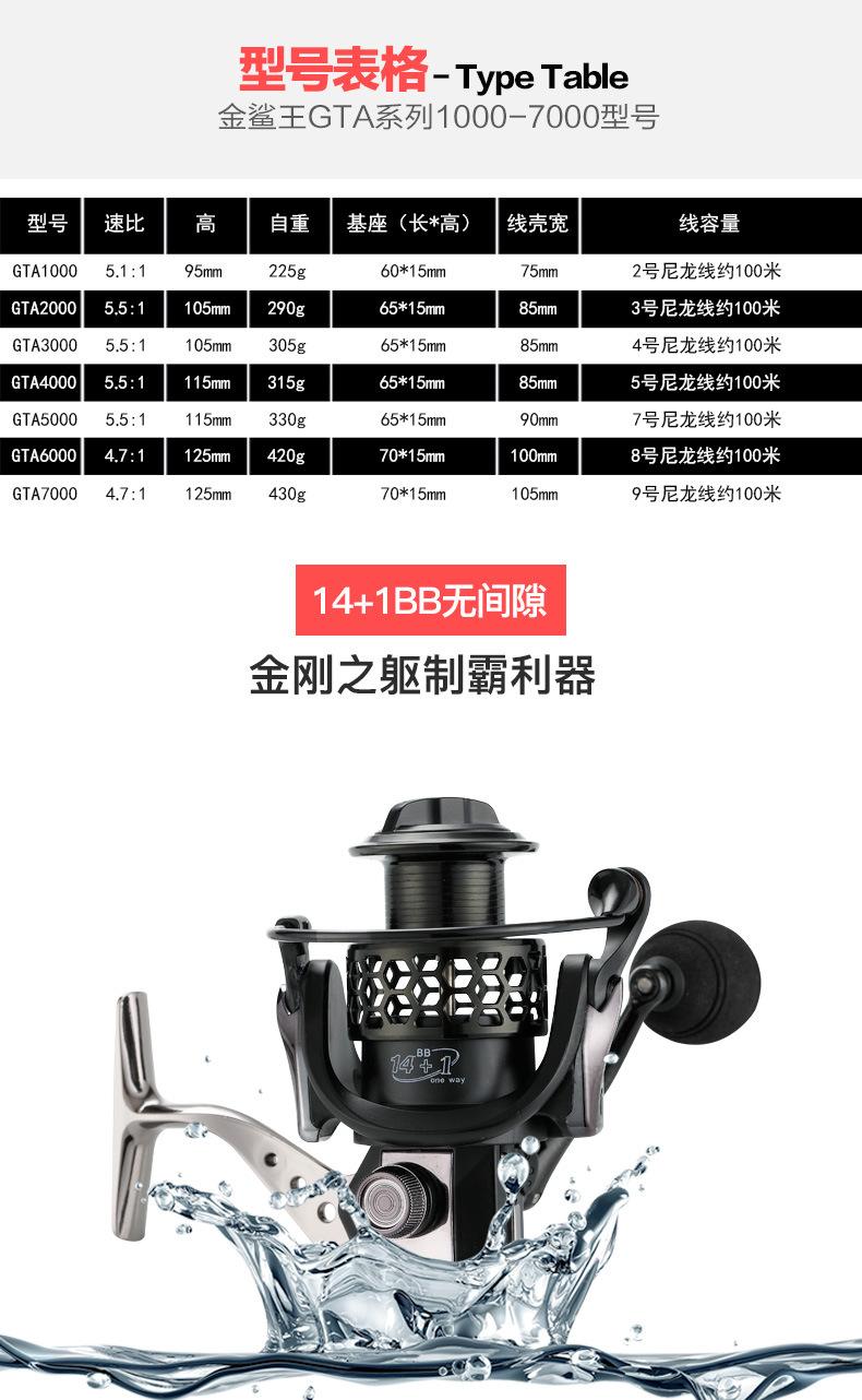 韩国渔具品牌大全(韩国渔具品牌大全排名)