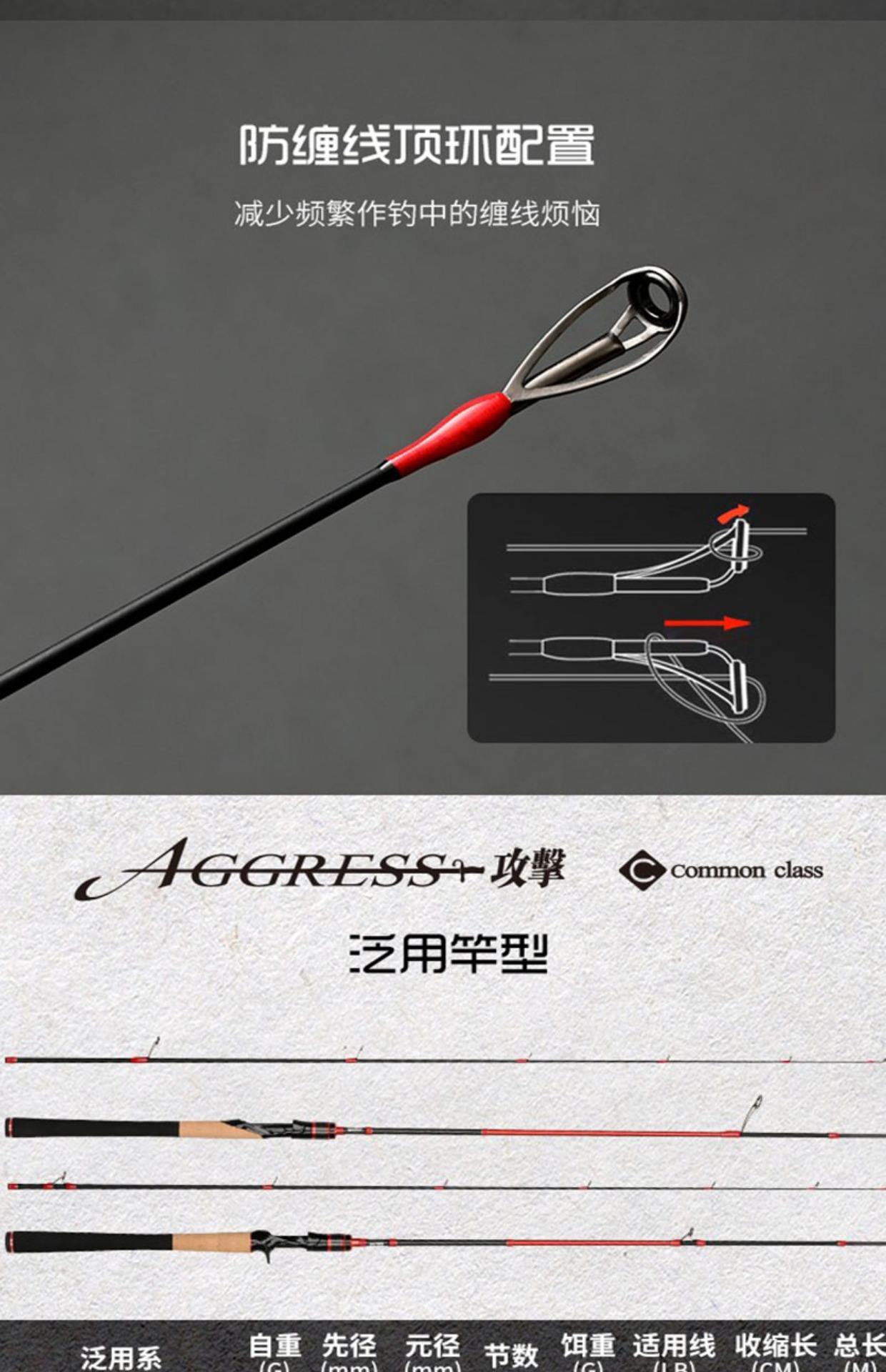 科尼路亚竿武器(科尼路亚竿武器四代怎么样好用吗)