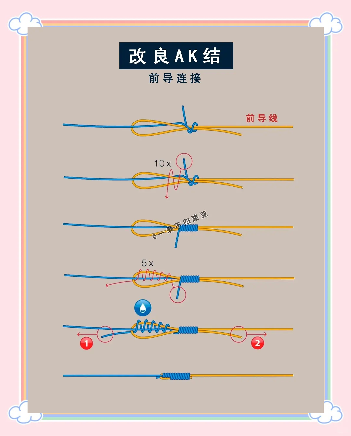 钓鱼技巧大全断线的接法(钓鱼断线后鱼钩会被吐出来吗)