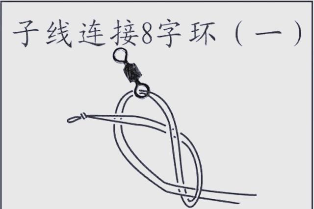 钓鱼技巧大全断线的接法(钓鱼断线后鱼钩会被吐出来吗)
