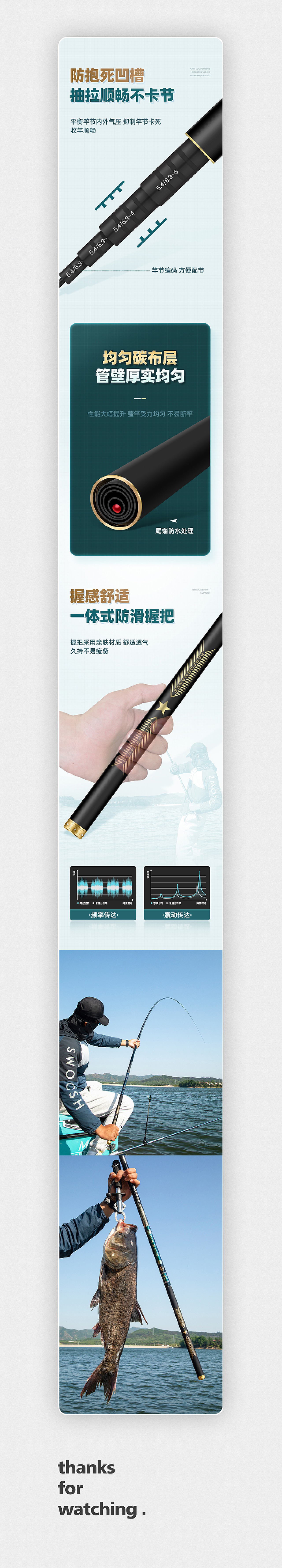 威海奇迹渔具(威海奇迹渔具店地址)