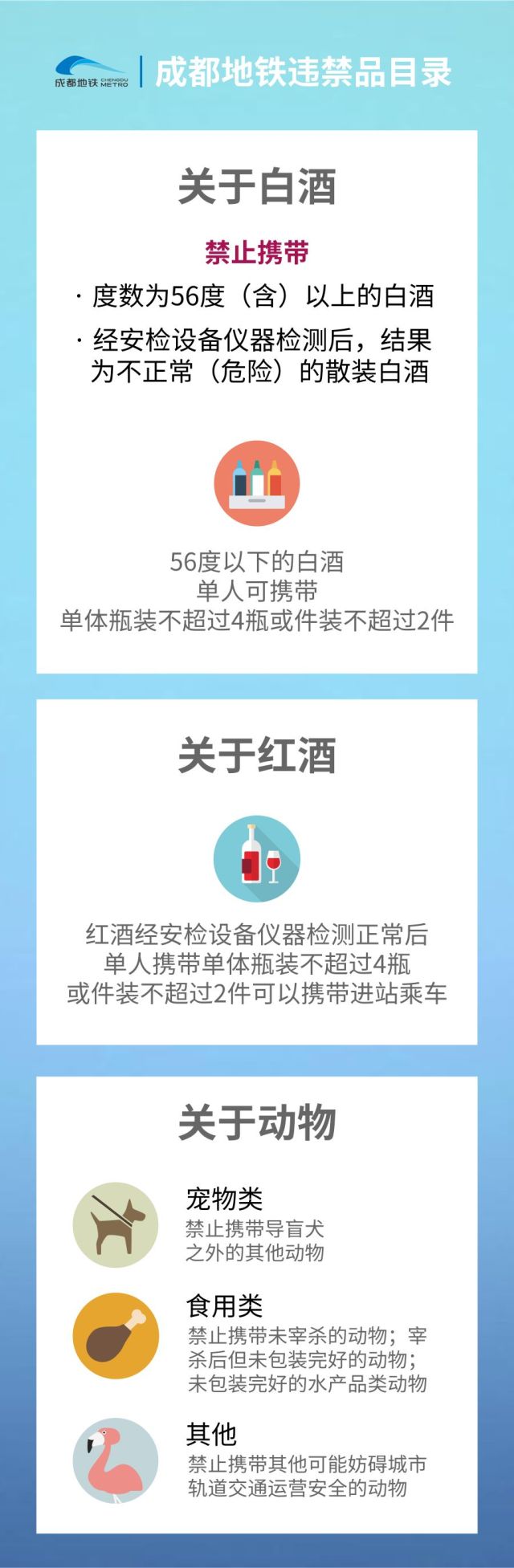 渔具能带进地铁吗(坐地铁能带渔具吗)