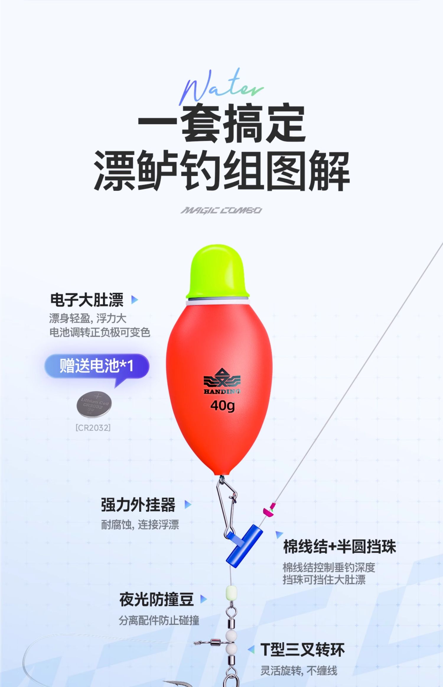 海钓鲈鱼选多大漂(海钓鲈鱼用几号鱼钩)