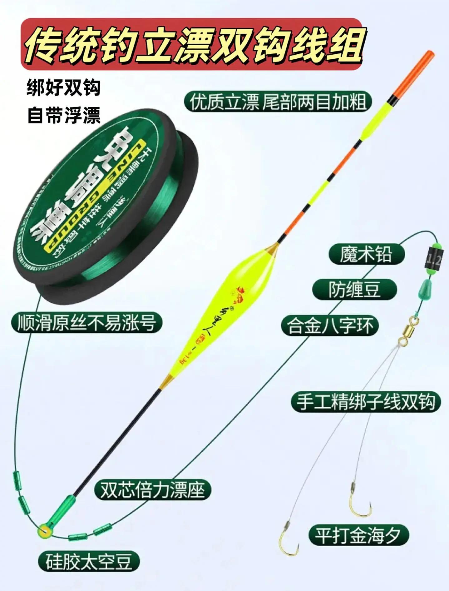 如何选择海钓立式浮漂(如何选择海钓立式浮漂的好坏)