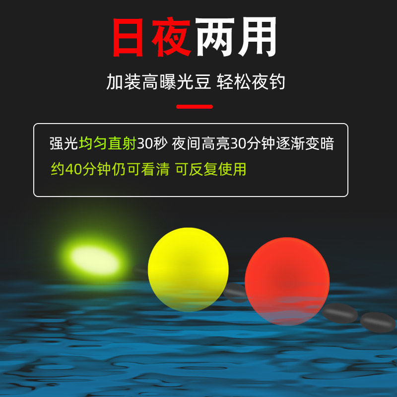 路亚浮钓浮漂(路亚竿 浮漂)