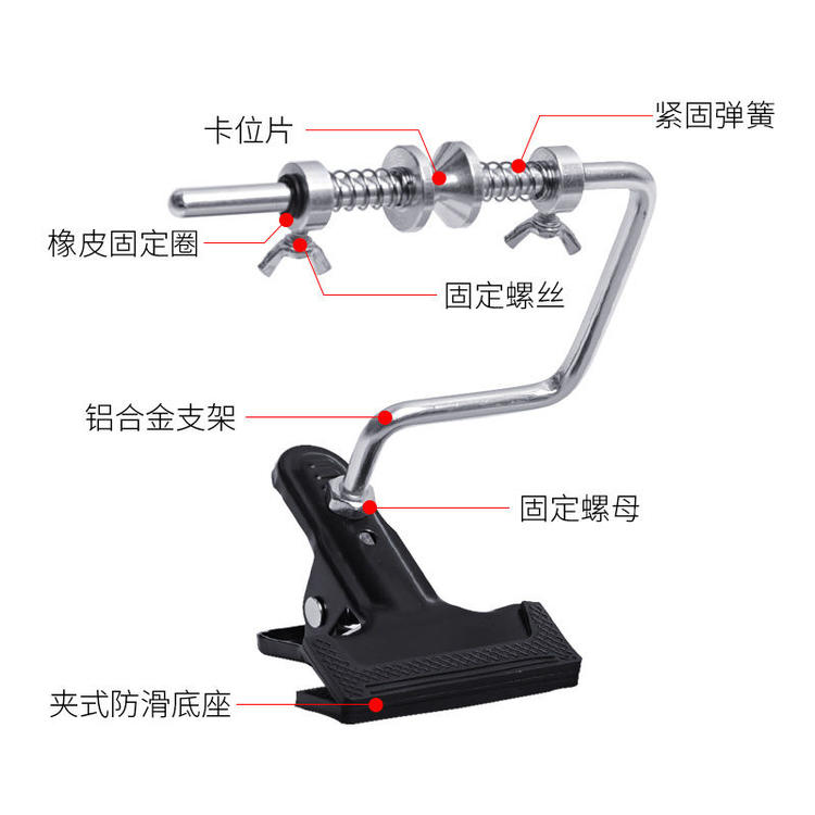 鱼轮绕线技巧(鱼轮缠线教程)