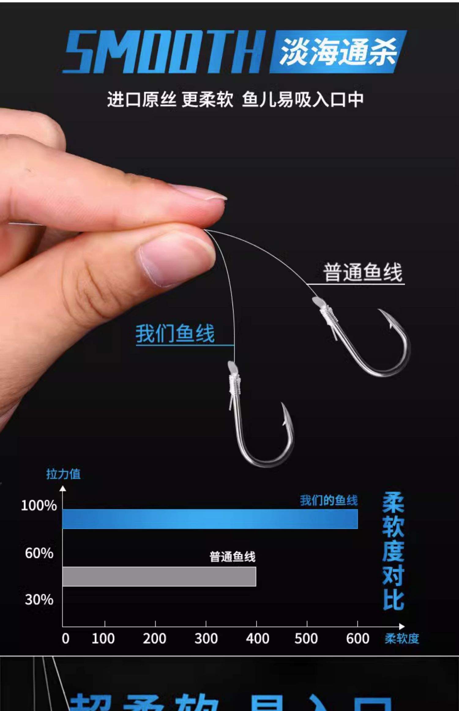 832路亚线(路亚竿钓线820)