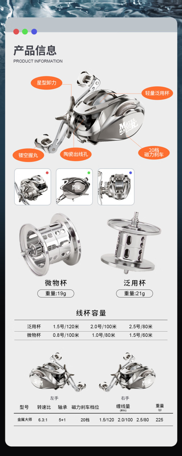 路亚渔轮介绍(路亚轮怎么使用视频)