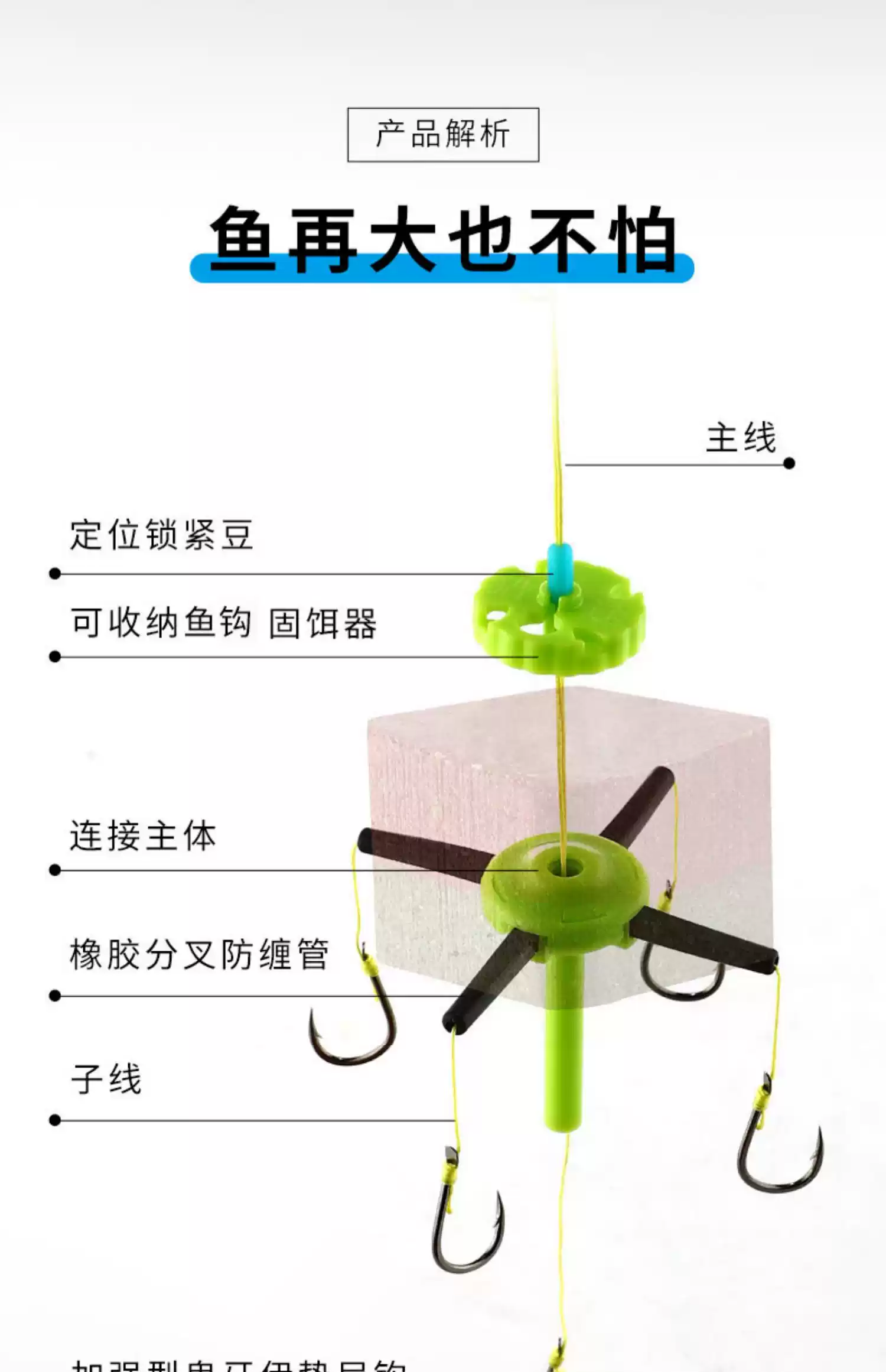 钓鱼渔具用法大全(钓鱼渔具用法大全图解)