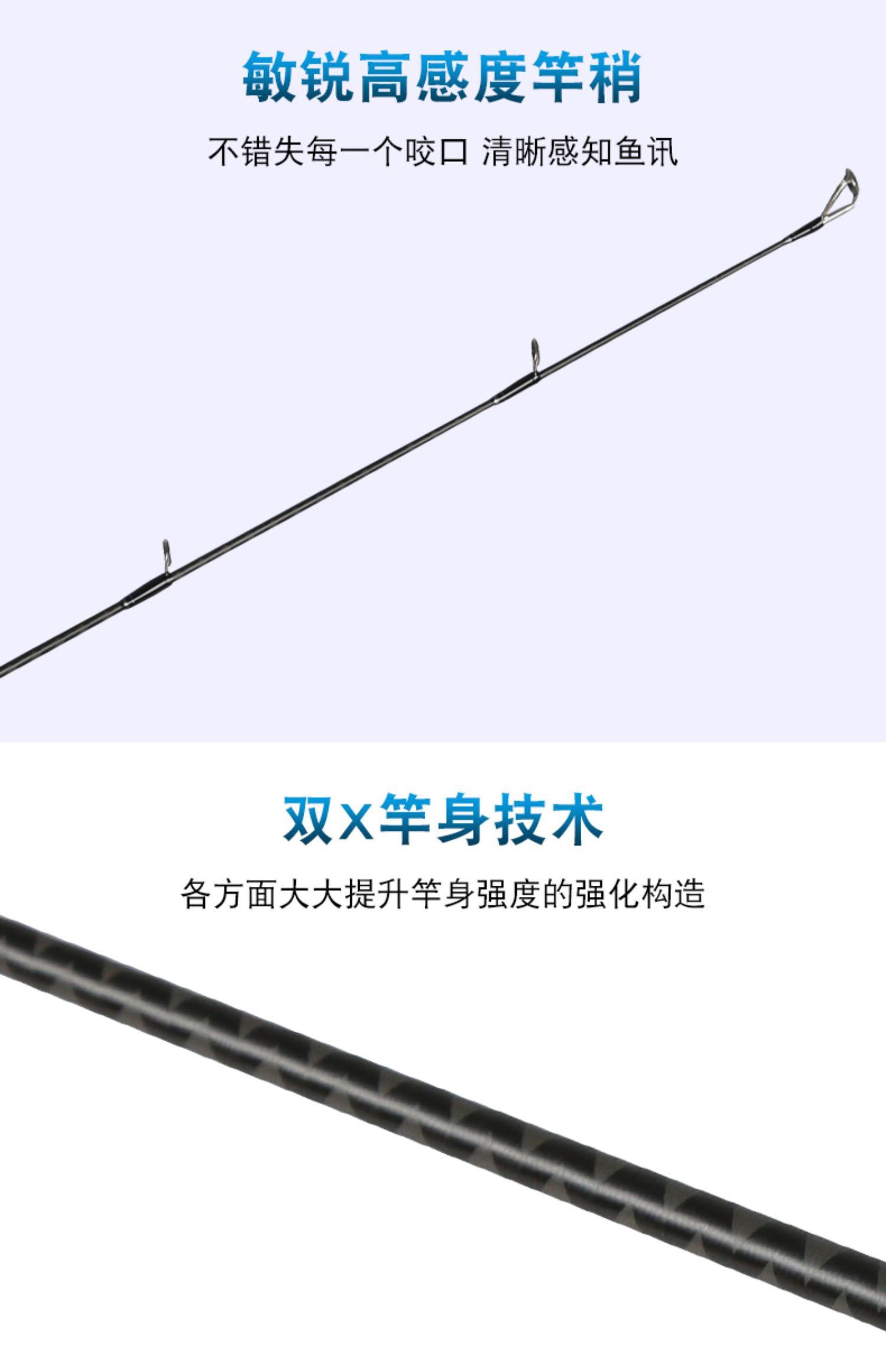 路亚竿全长(路亚竿长度有什么规格)