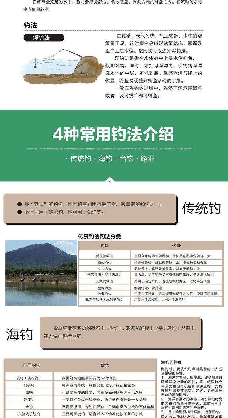 钓鱼技巧书(钓鱼技术与绝巧)