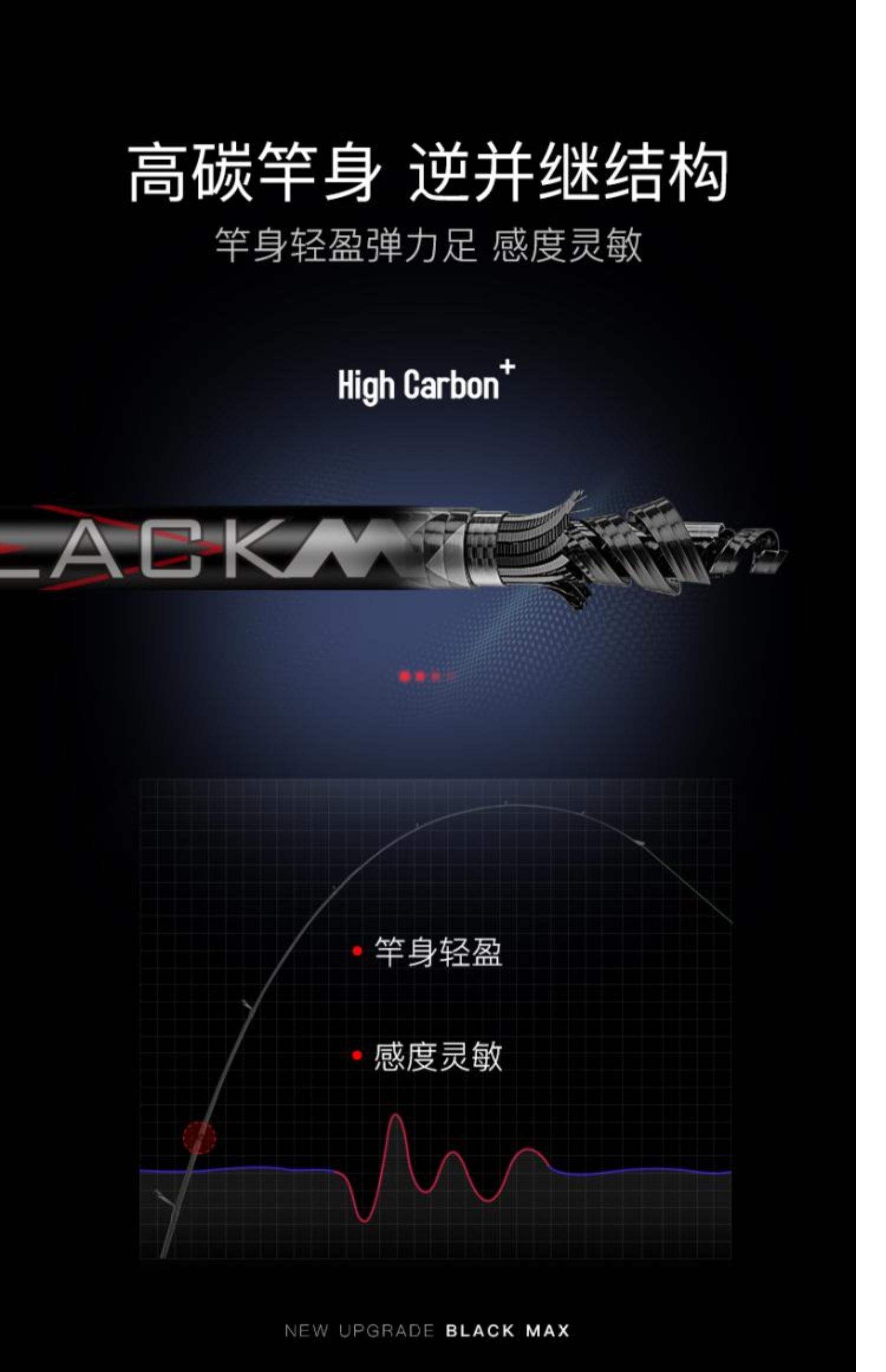 阿布路亚竿怎么样(阿布路亚竿怎么样?)