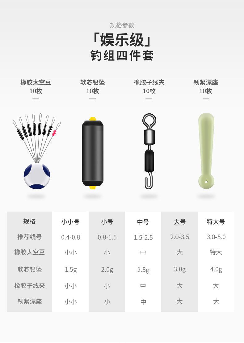 洋洋渔具怎么样(洋洋鱼庄)