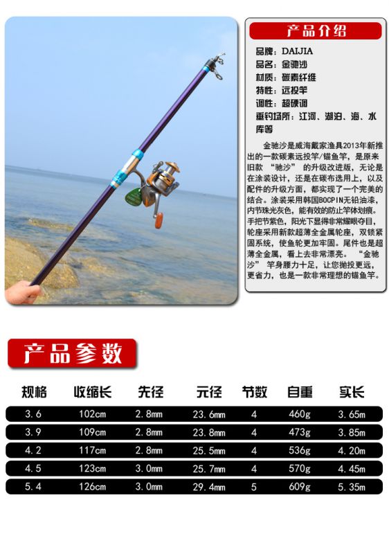 威海增泓渔具有限公司(威海增泓渔具有限公司ygk是真的吗)