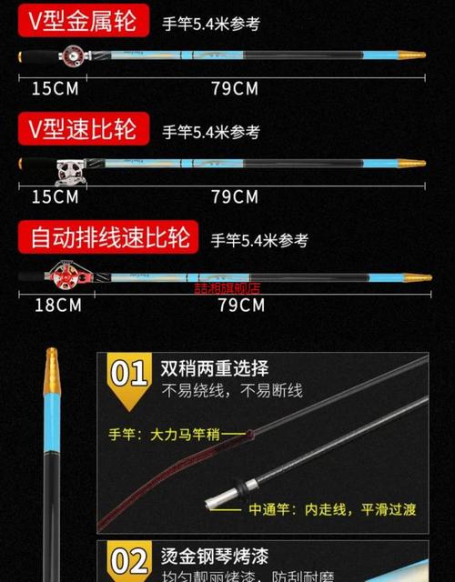 钓鱼渔具怎么使用方法(钓鱼渔具怎么使用方法视频)