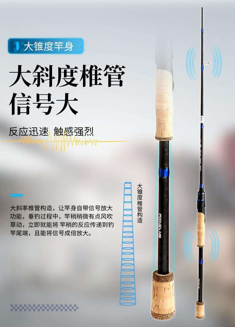 路亚竿锥度(路亚竿锥度是什么意思)