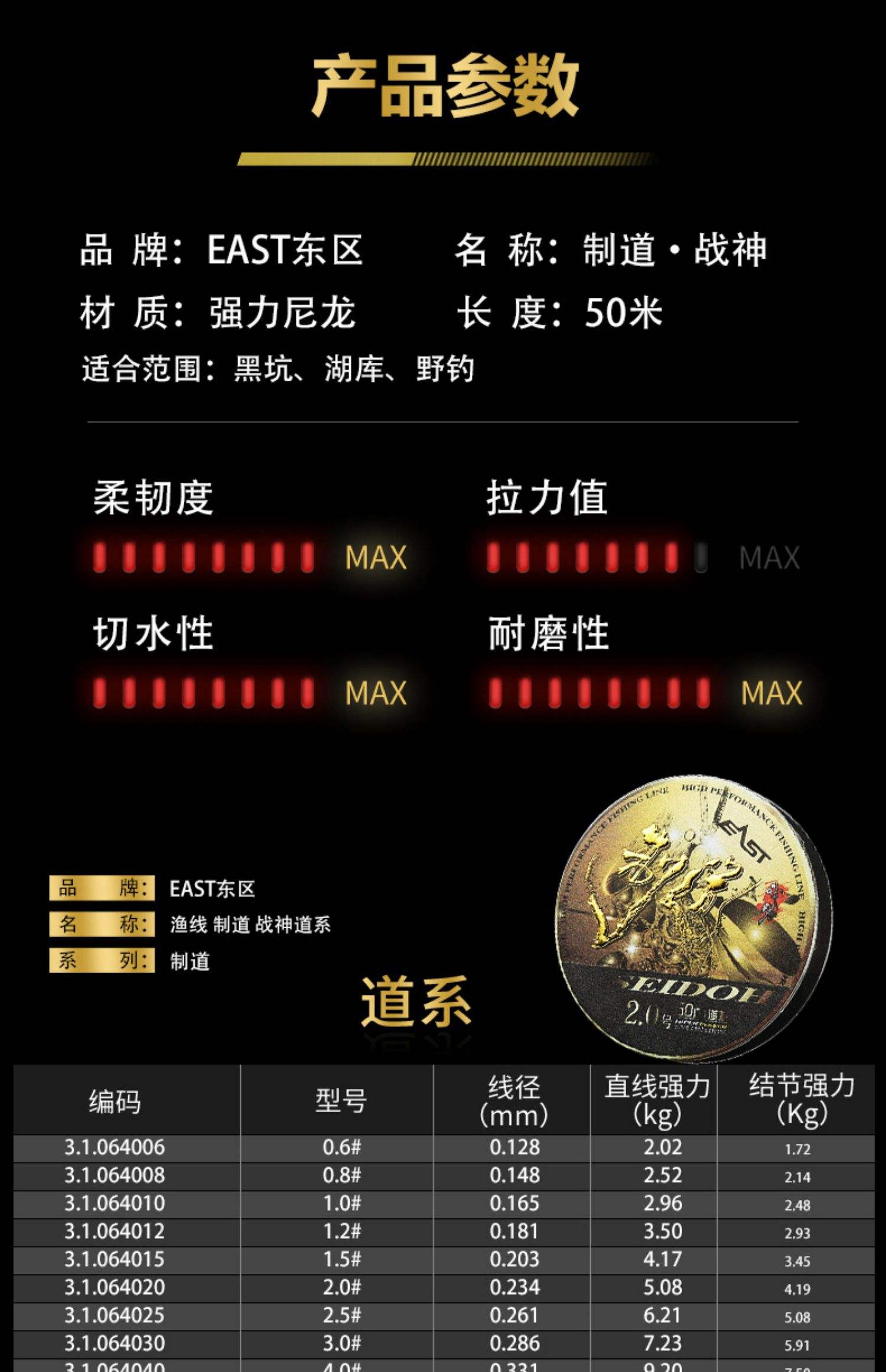 四海钓鱼推荐鱼线(四海钓鱼频道推荐鱼竿)