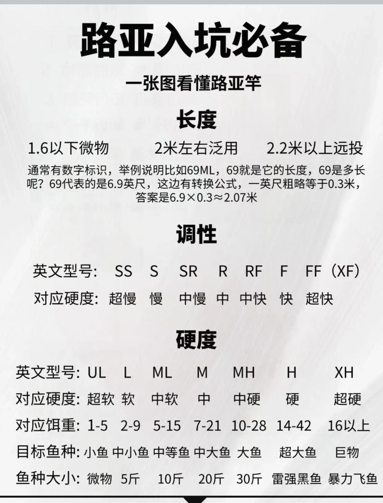 路亚调行(路亚怎样调节视频教程)