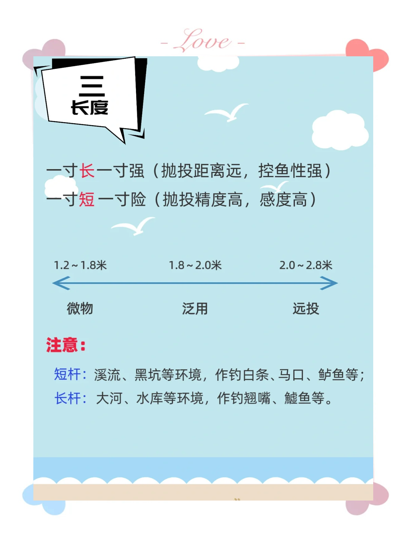 路亚调行(路亚怎样调节视频教程)