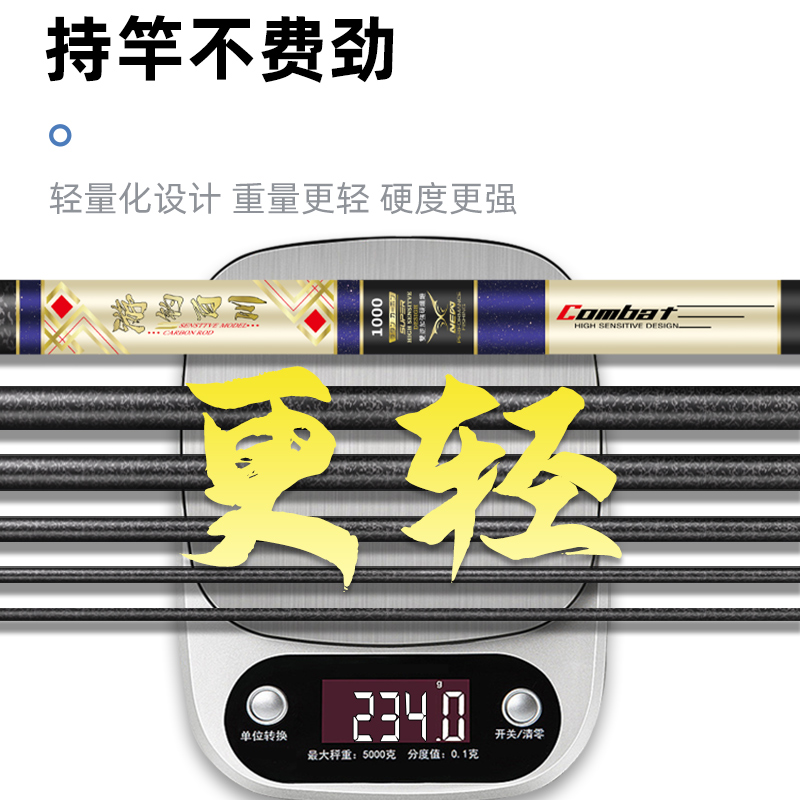 名伦渔具哪里买(名伦渔具有限公司)