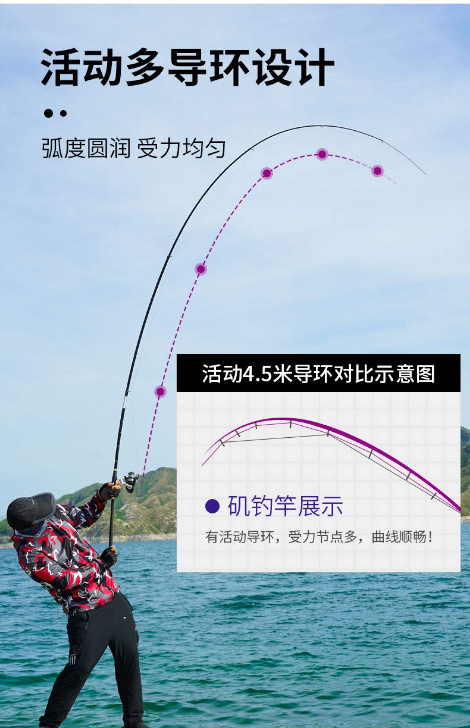 矶钓竿改路亚竿(路亚竿改矶竿视频)