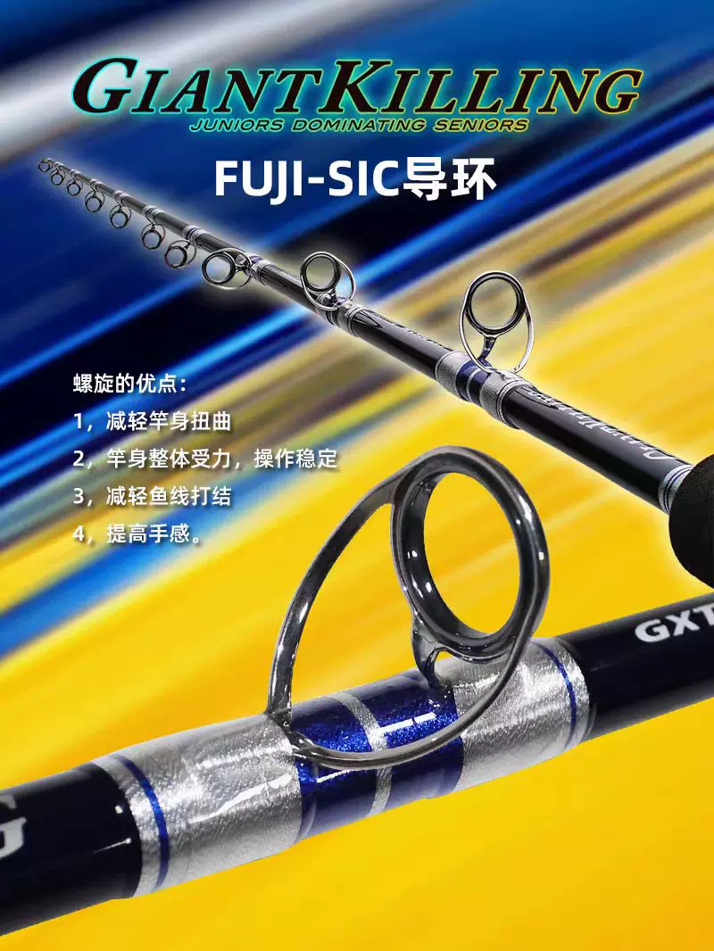 钓王开的渔具(渔具商标名字大全)
