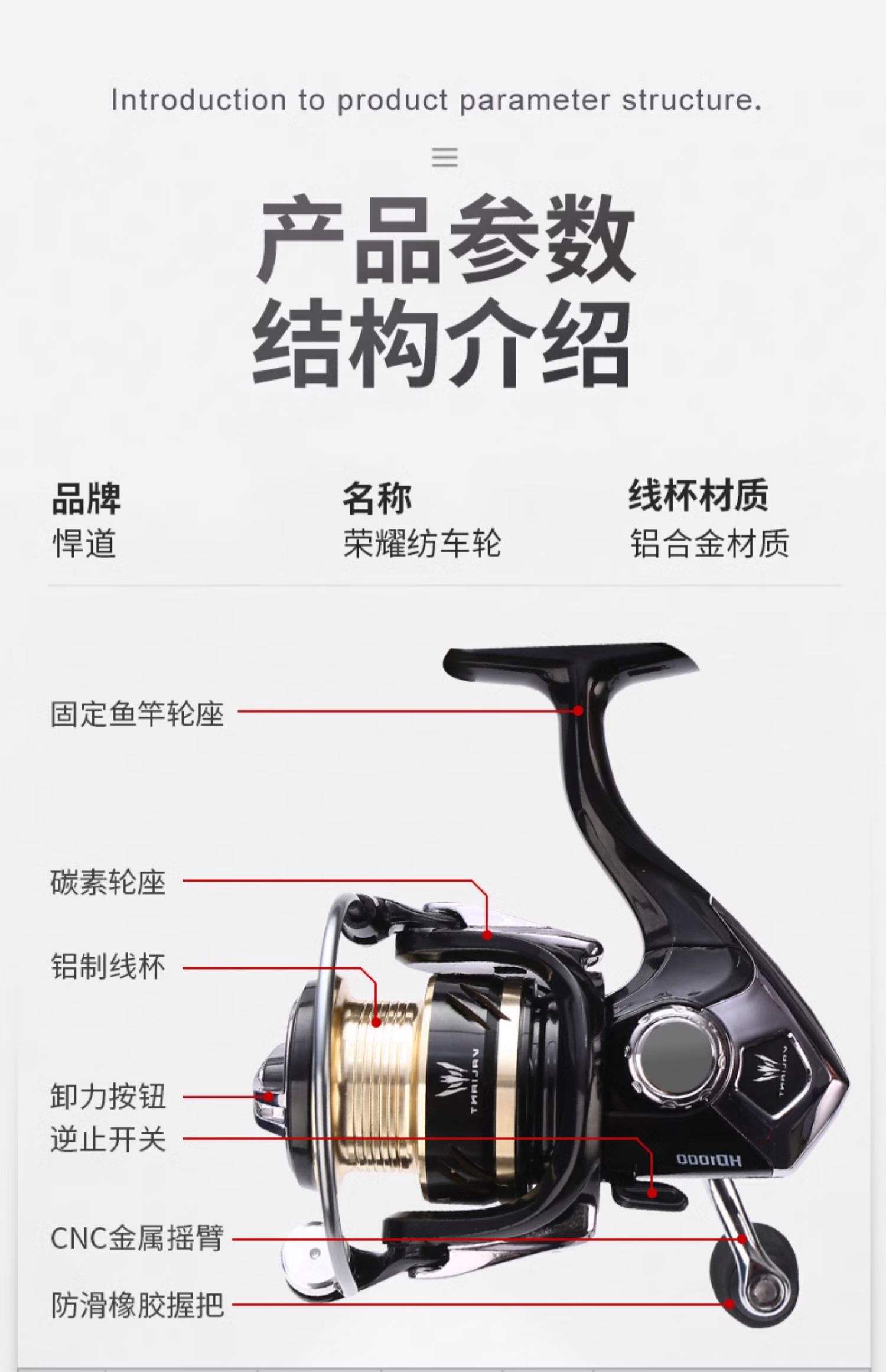 路亚远投的配置(路亚远投要选择什么调的杆)