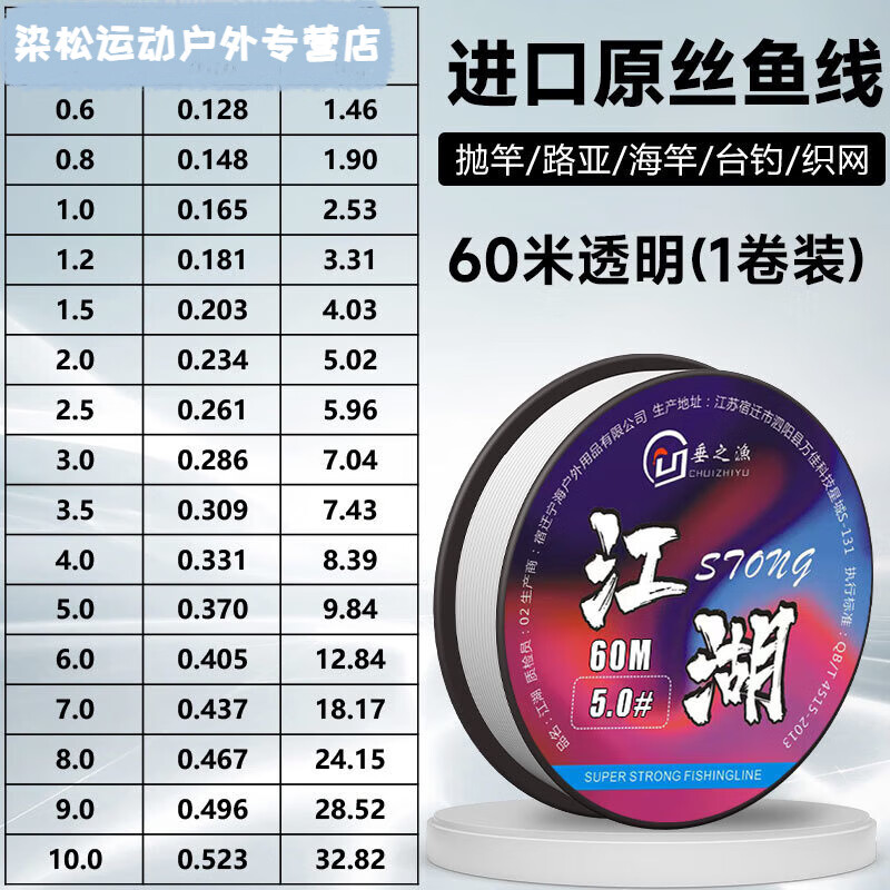 路亚不打前导线(路亚竿不加前导线)