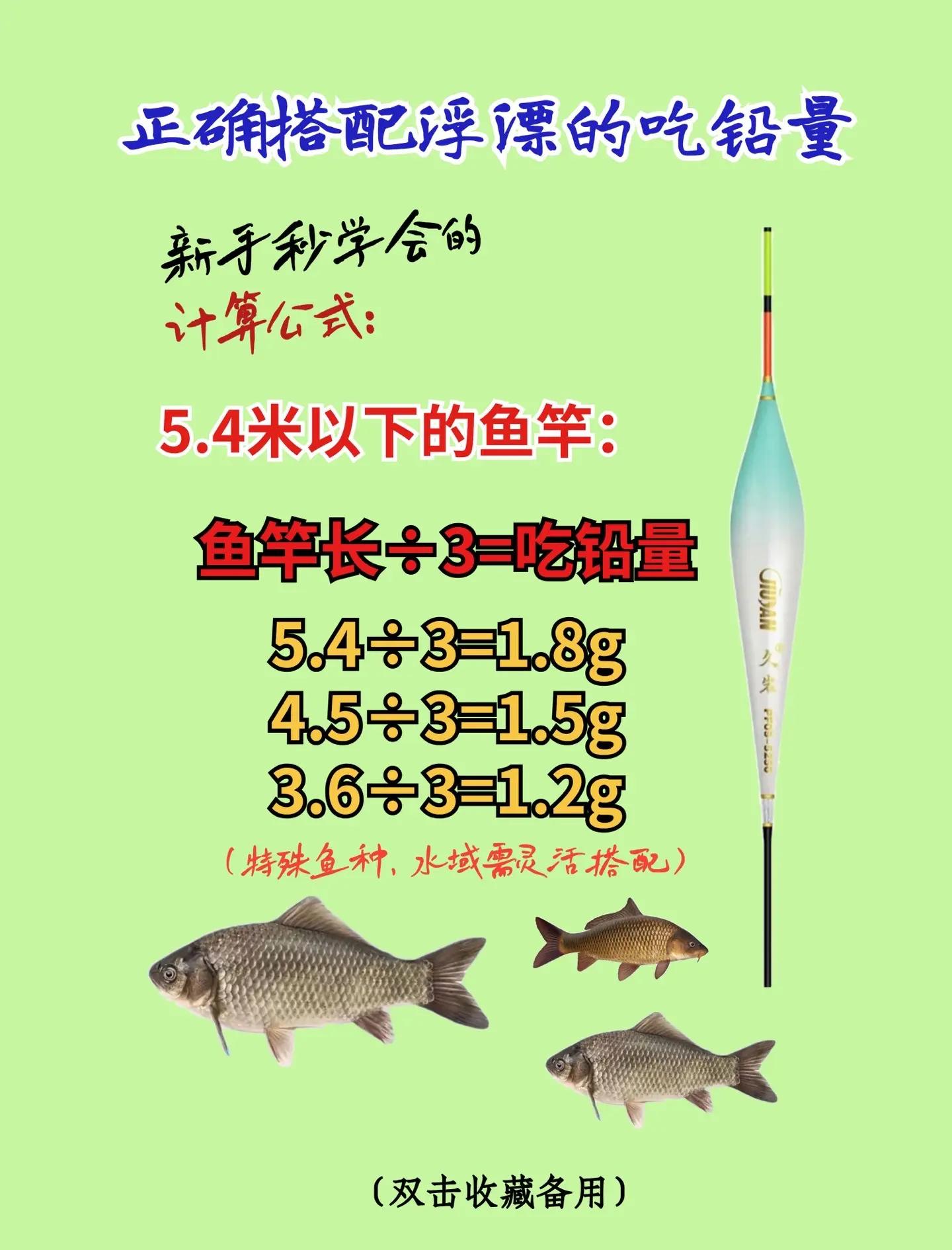 钓鱼技巧冬天用浮漂(冬天用什么形状的浮漂)