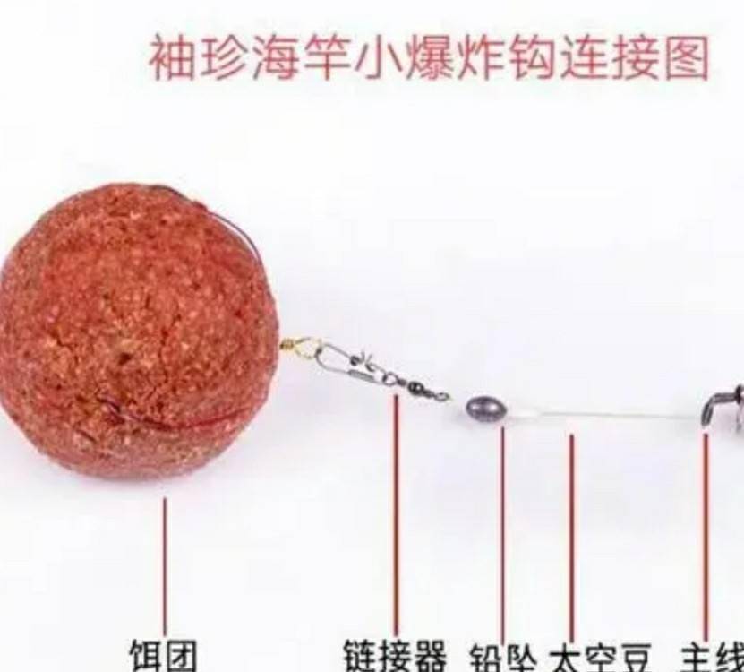 冬季矶杆钓鱼技巧(冬钓矶竿)
