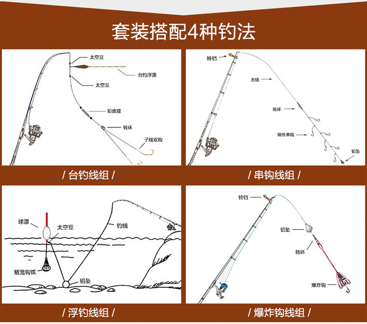 江里用海杆钓鱼技巧(江里用海杆钓鱼技巧和方法)
