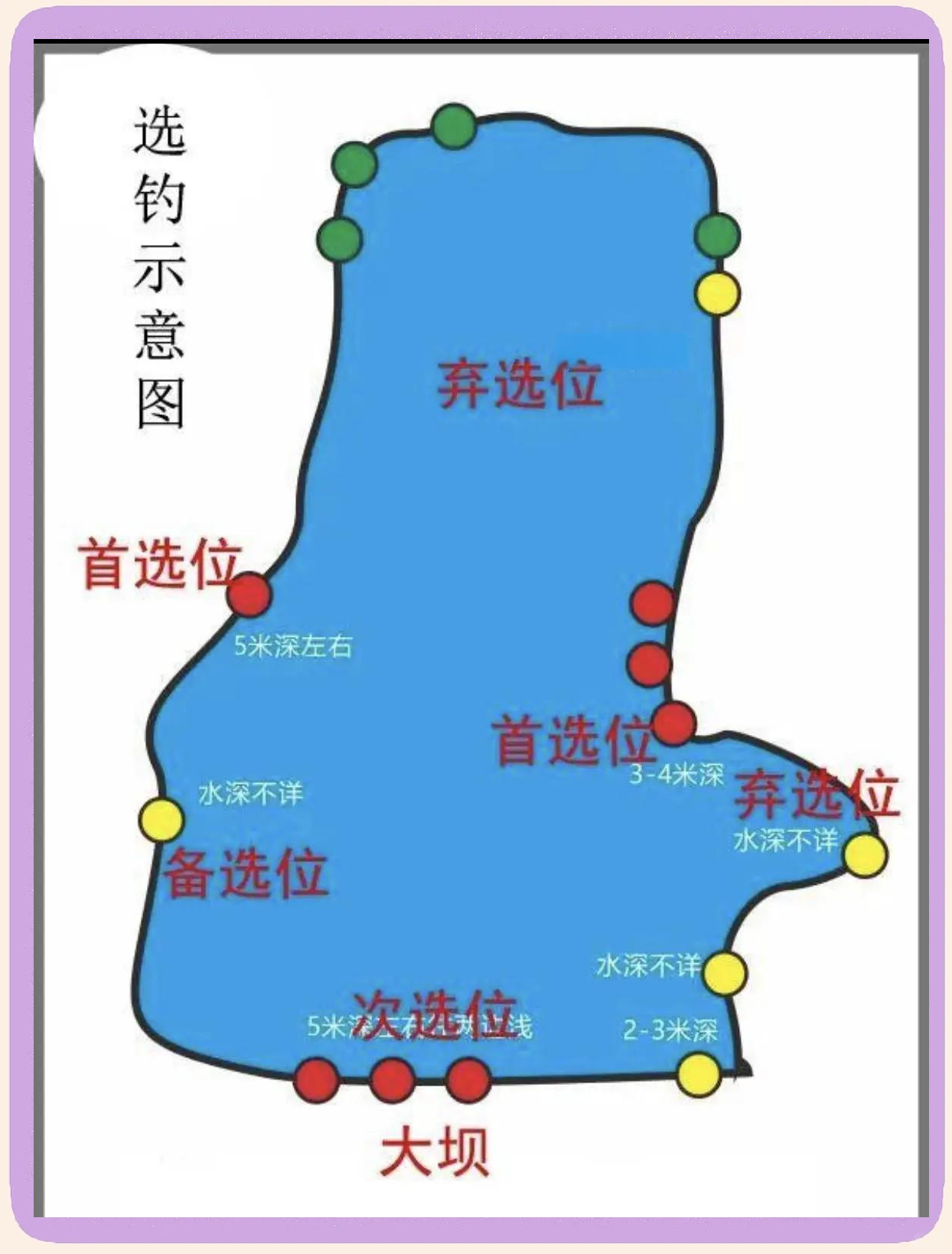 春钓技巧图(春钓鱼视频野钓实战)