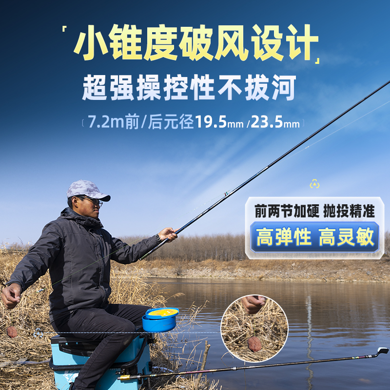 鲤鱼渔具(钓鲤鱼装备)