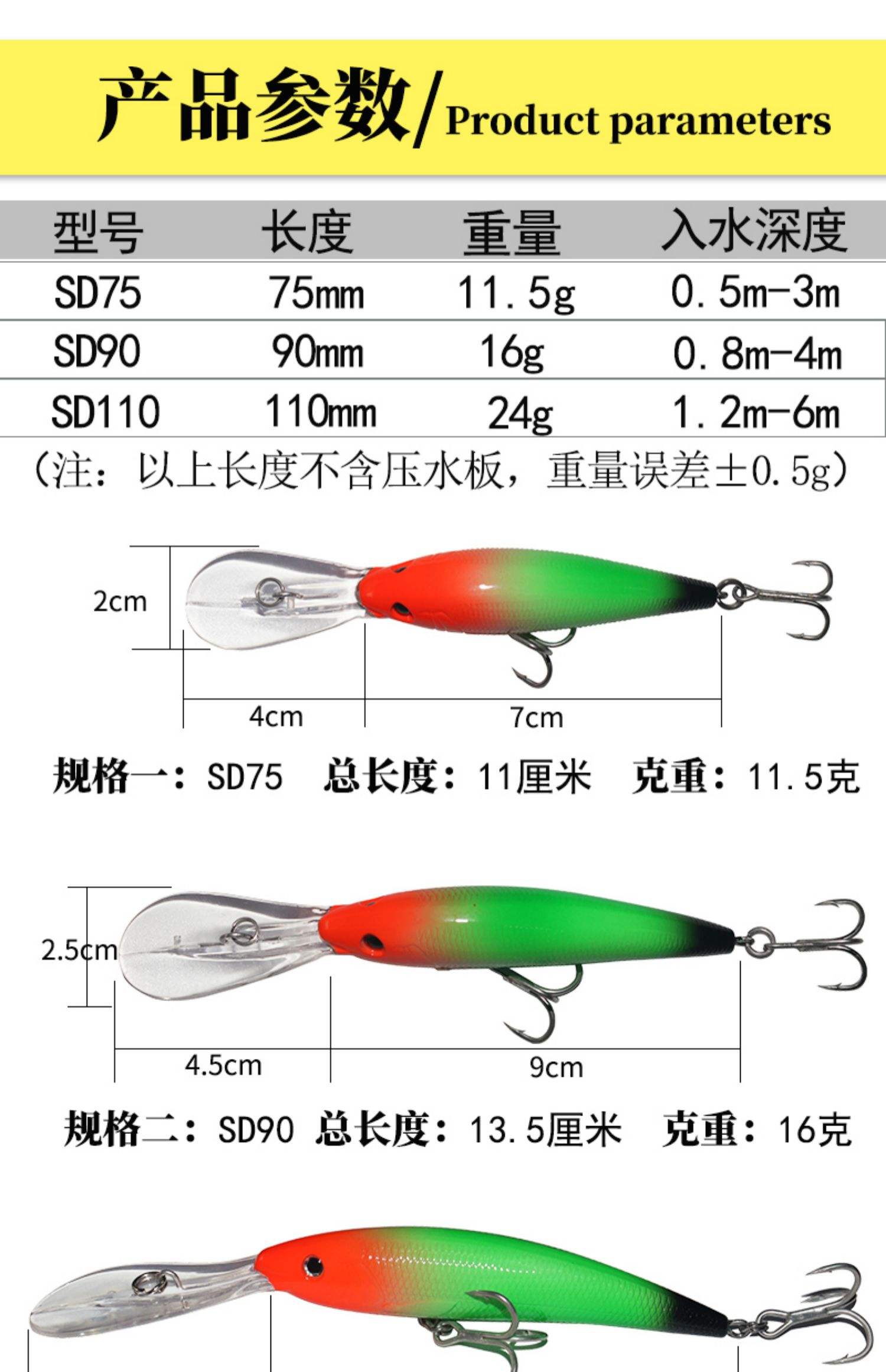 海钓挂饵图片(海钓挂饵图片大全)