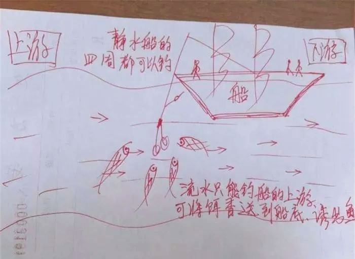 深秋钓鲫鱼技巧大全(深秋钓大鲫鱼的4个套路)