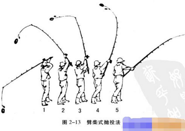 小满海杆钓鱼技巧(小满后怎么钓鱼)