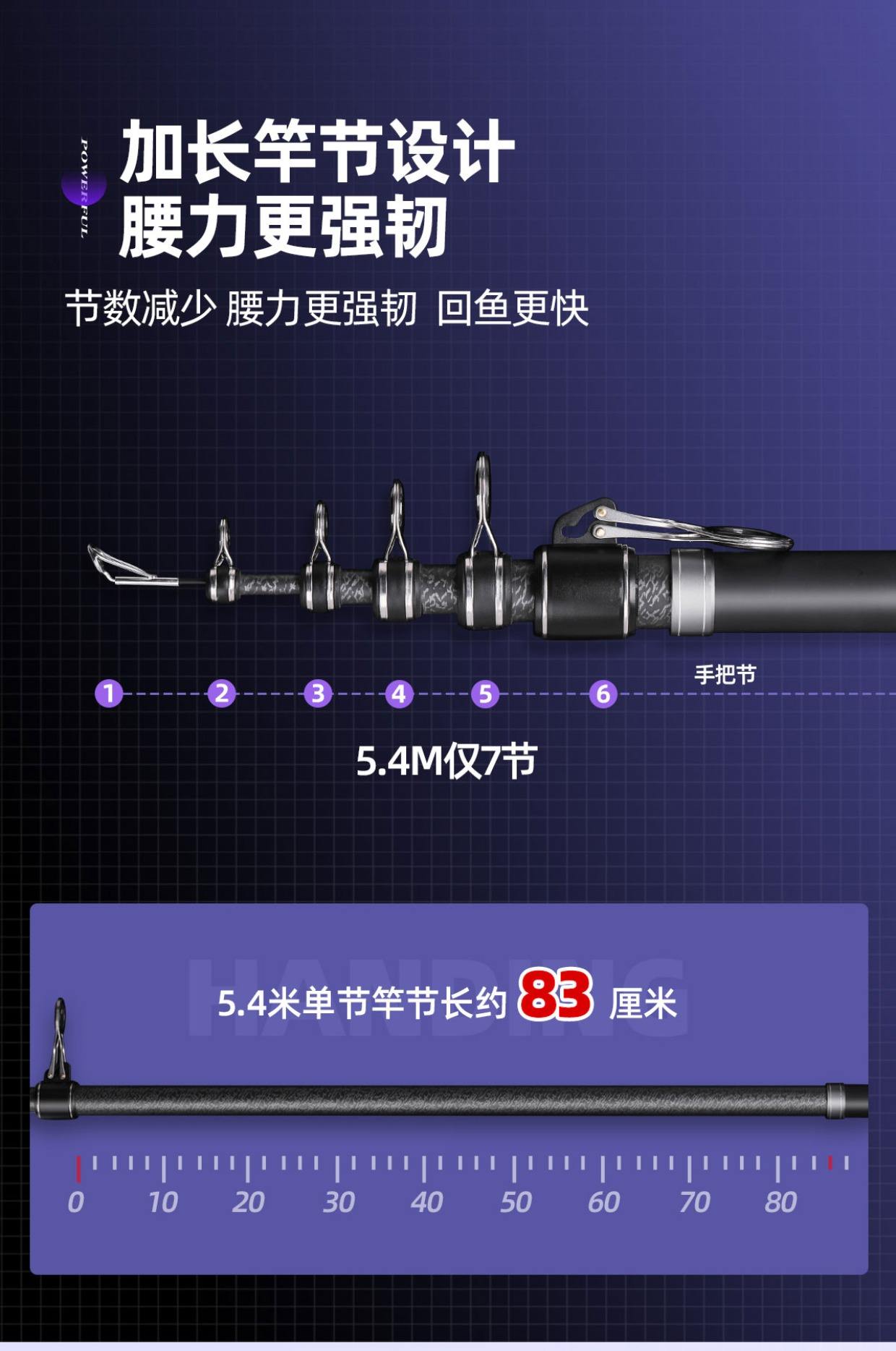 海钓远投竿长度选择(海钓远投用多大铅坠)