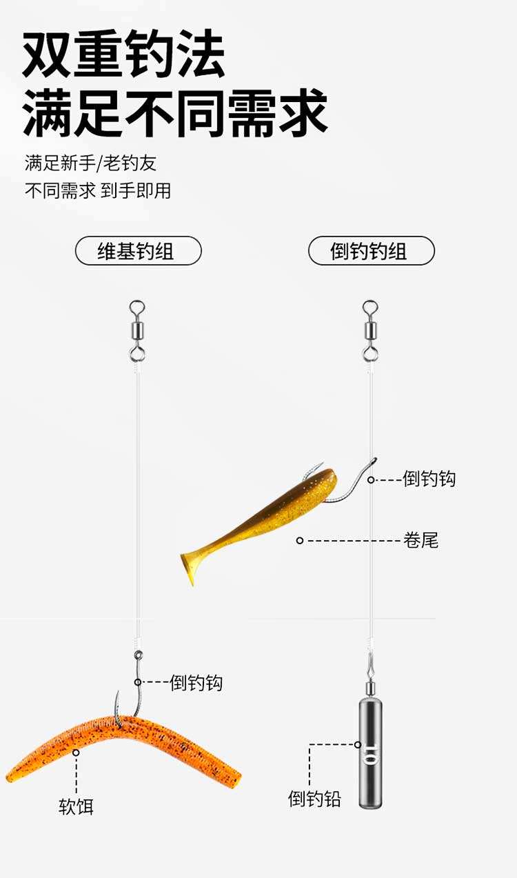 钓鱼挂软饵技巧和方法(软饵怎么挂钩配重教程)
