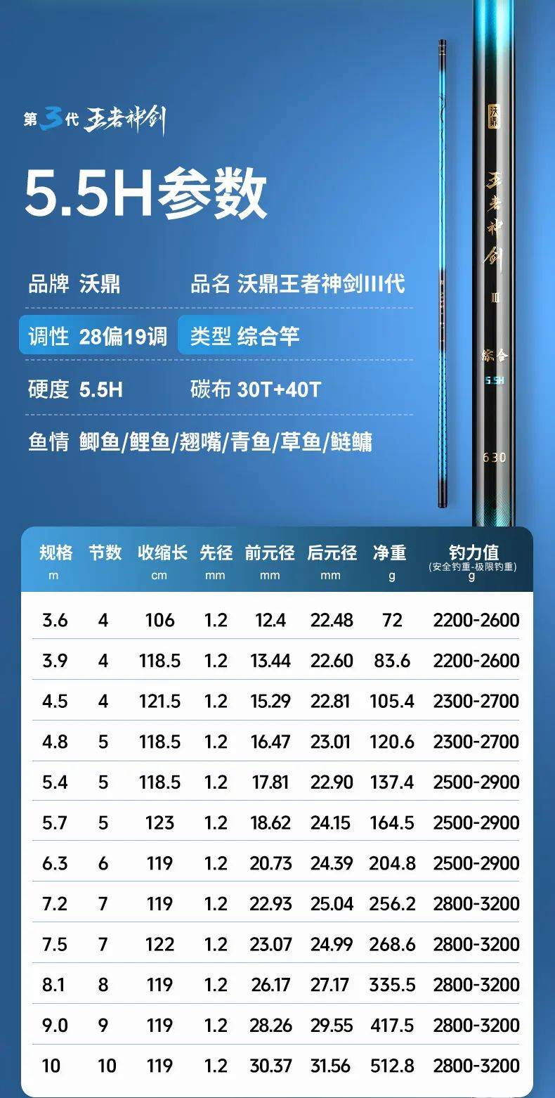 三剑渔具(宁波剑冈渔具官方网站)